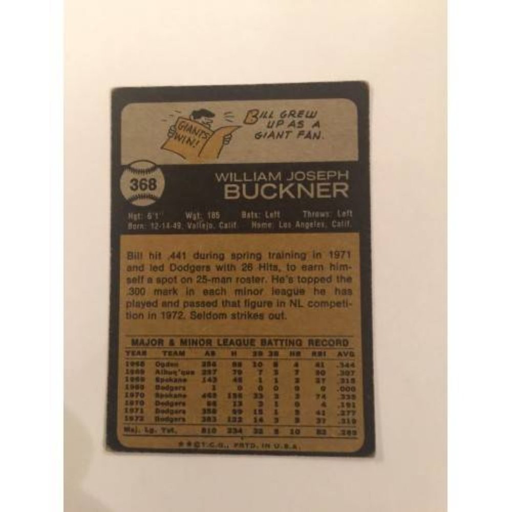 1973 Topps Bill Buckner Dodgers #368 (021) - Picture 2 of 2
